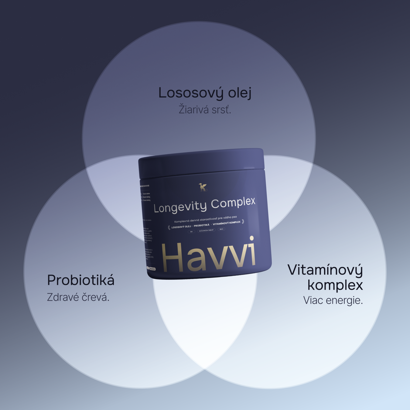 Longevity Complex